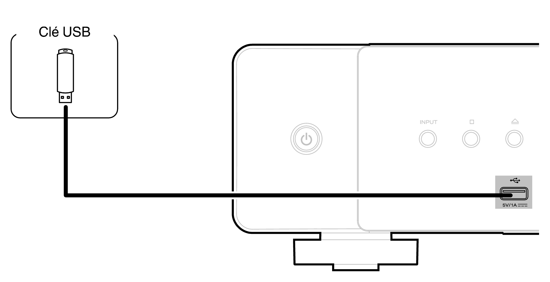 Conne USB CD70